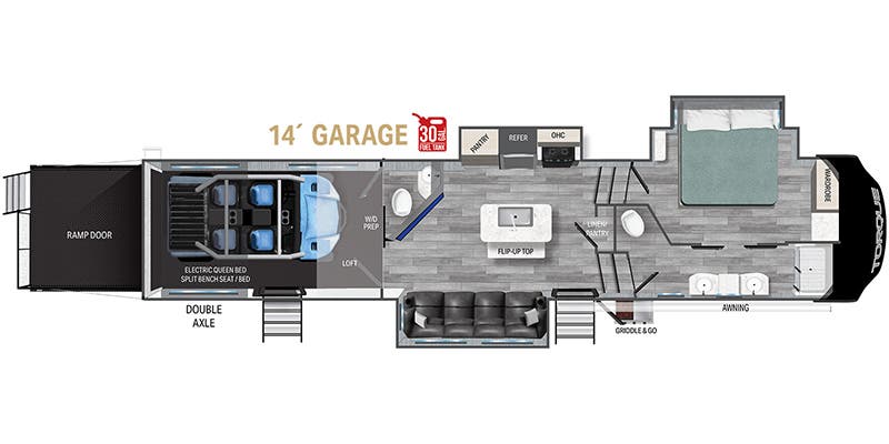 2024 Heartland Torque RV specs guide