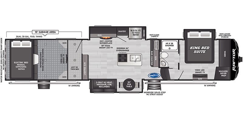 2024 Keystone Raptor Specs & Floorplans