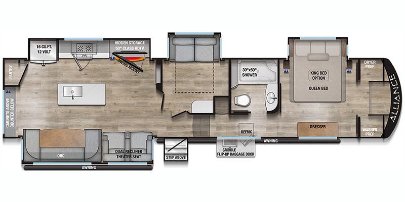2025 Alliance RV Avenue RV Specs Guide