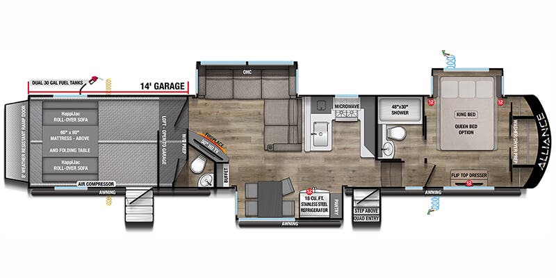 2025 Alliance RV Valor RV Specs Guide