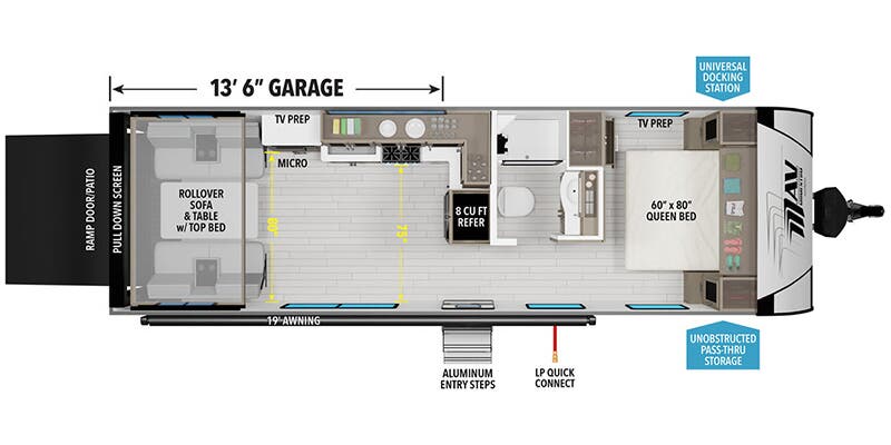 2025 Grand Design Momentum RV Specs Guide