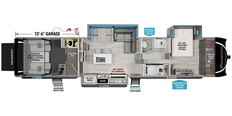2025 Grand Design Momentum RV Specs Guide